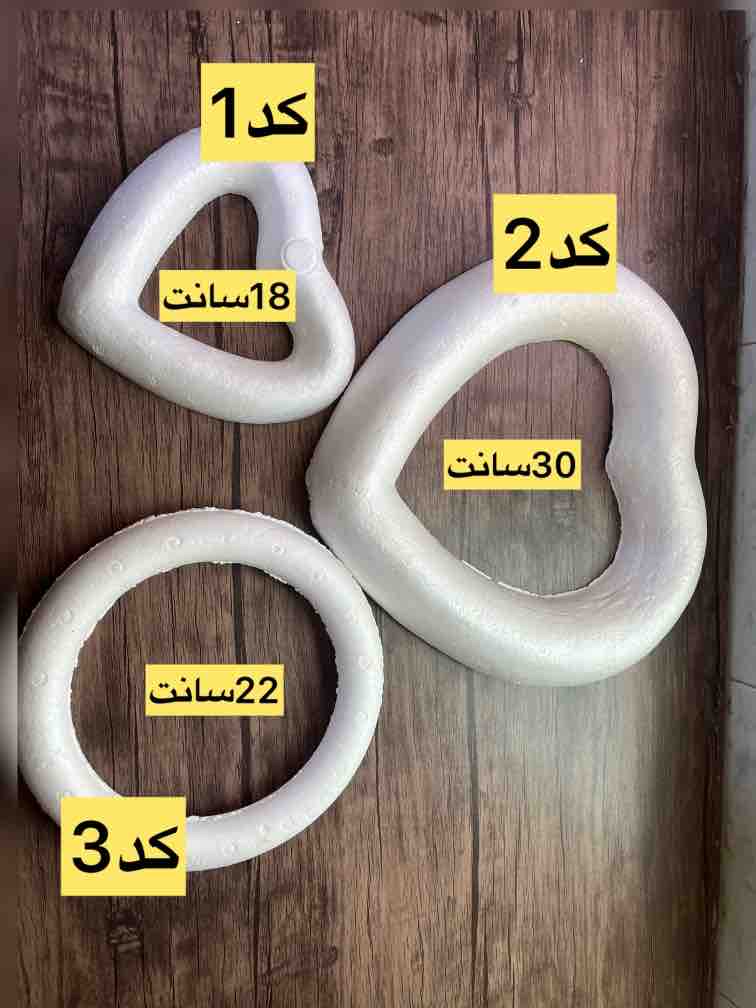 اشکال یونولیتی